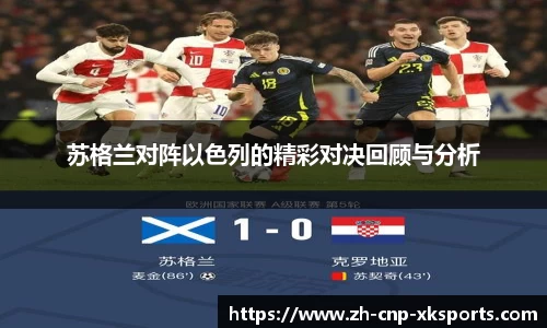 苏格兰对阵以色列的精彩对决回顾与分析